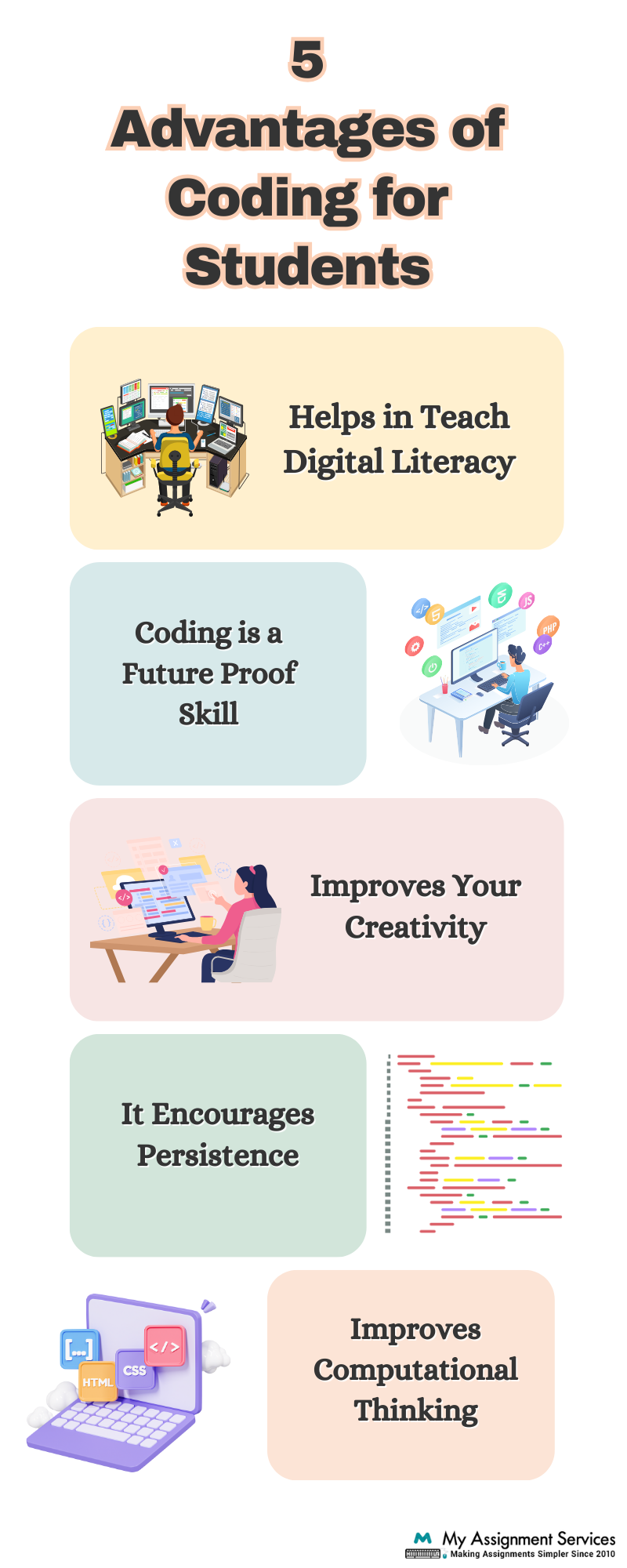 5 Advantages of coding for Students