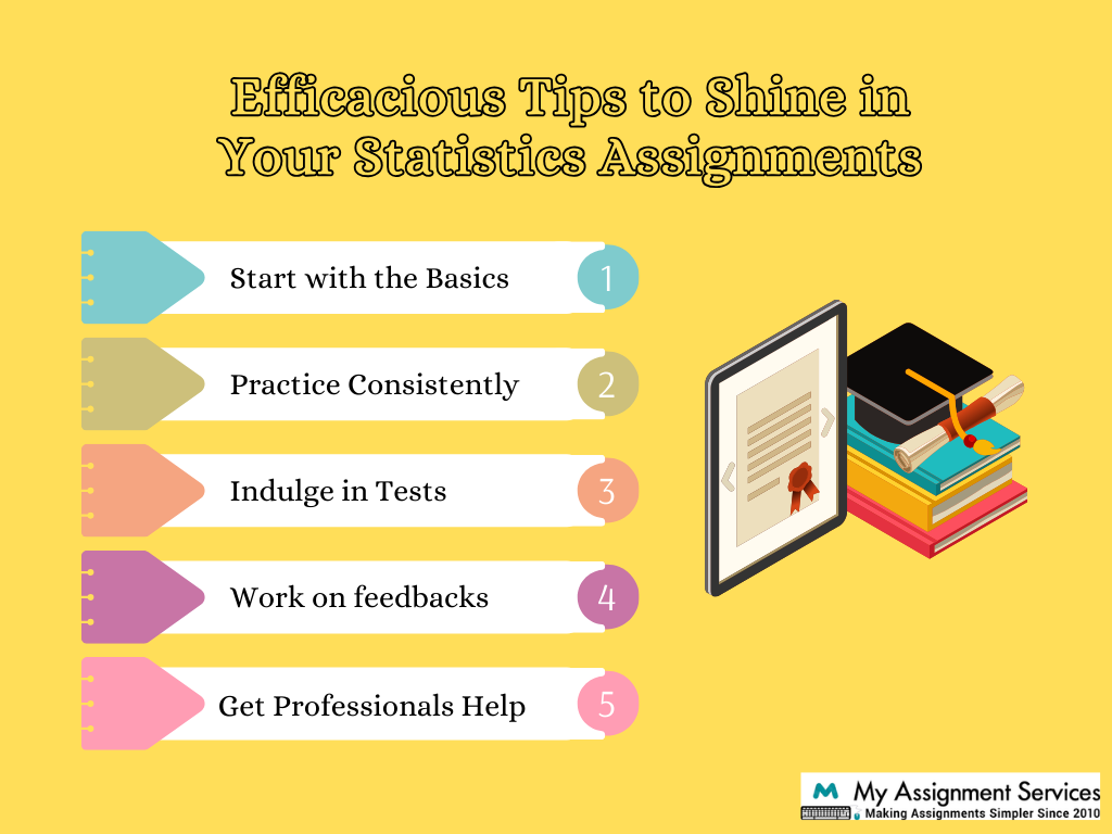 Efficacious Tips to Shine in Your Statistics Assignments