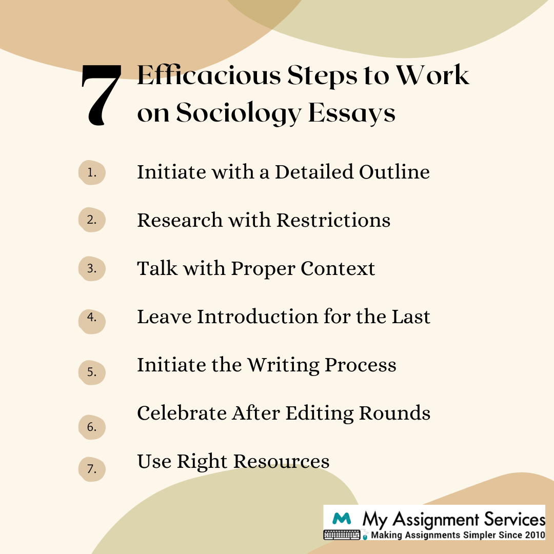 7 Efficacious Steps to Work on Sociology Essays