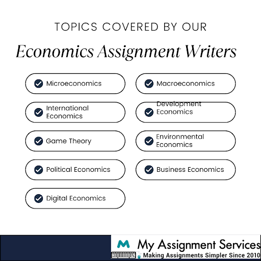 topics covered in economics assignments