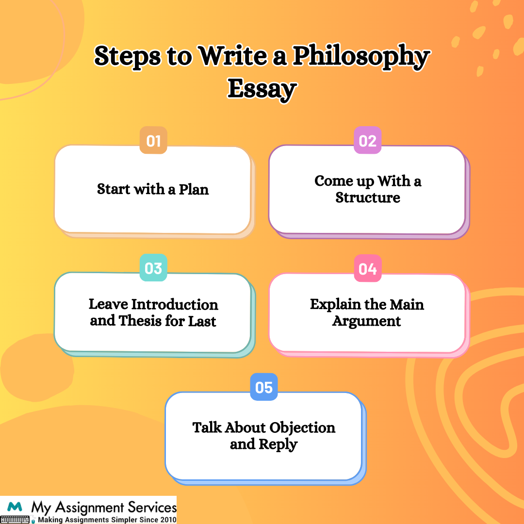Steps to Write a Philosophy Essay