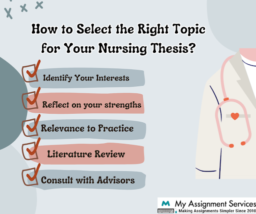 How to select the right topic for your nursing thesis