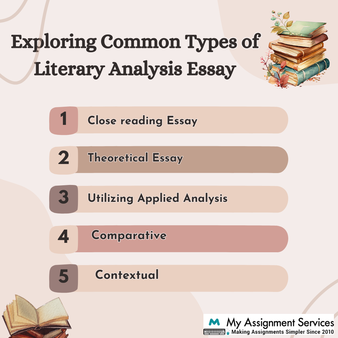 Exploring Common Types of Literary Analysis Essay