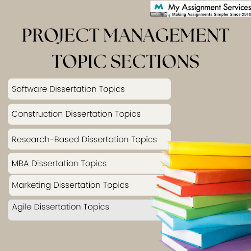 project management topics section