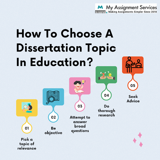 how to choose dissertation topics in education