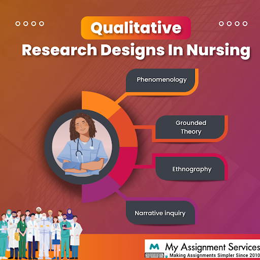 qualitative nursing