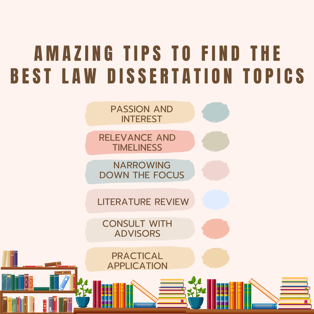 Amazing Tips To Find The Best Law Dissertation Topics