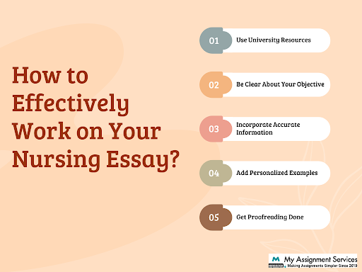 How To Effectively Work On Your Nursing Essay
