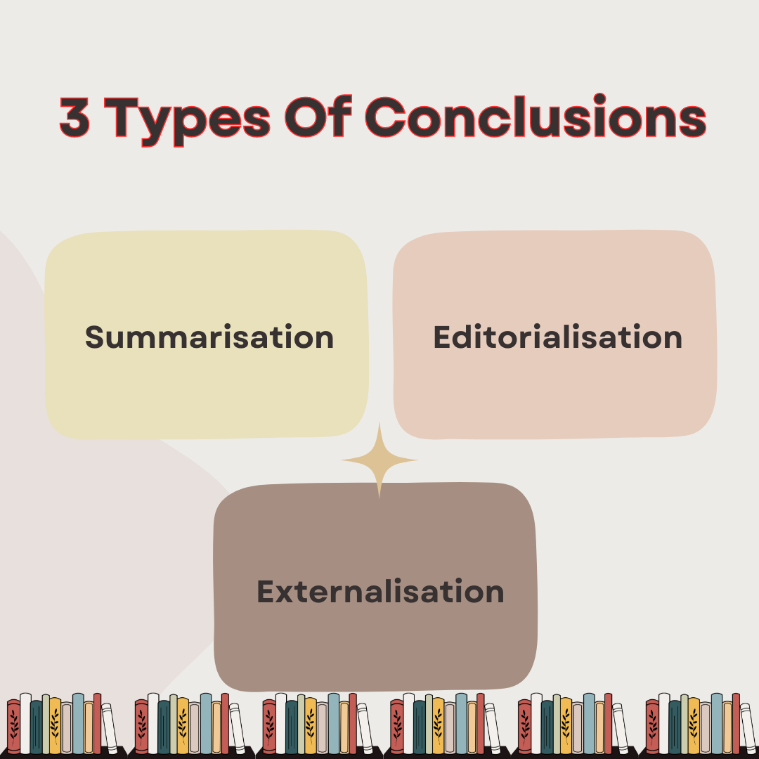 3 Types of conclusions