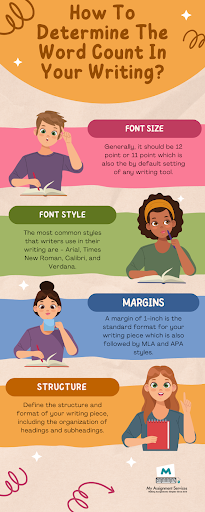 How to determine the word count in your writing
