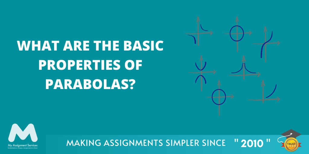 basic properties of parabola