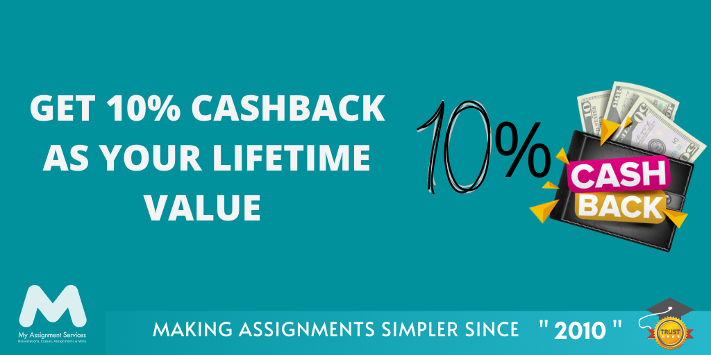 Save $50 on all assignments 
