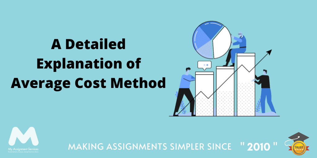A Detailed Explanation of Average Cost Method