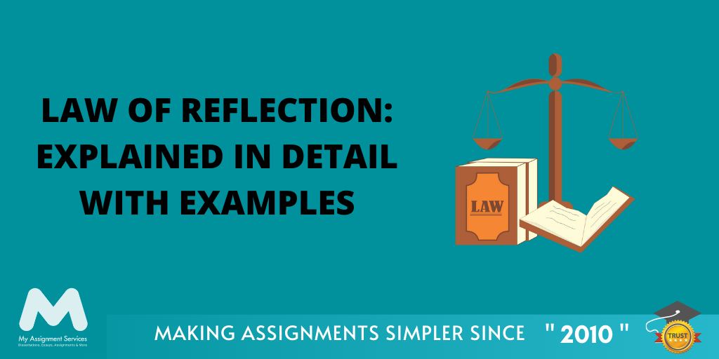 Law of Reflection Explained in Detail with Examples
