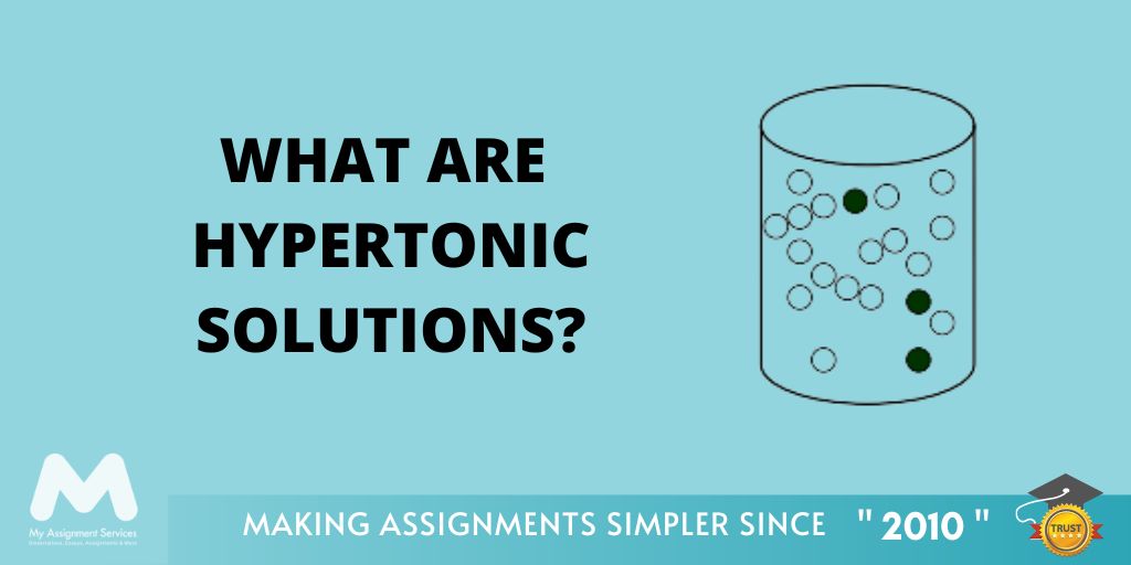 What are Hypertonic Solutions