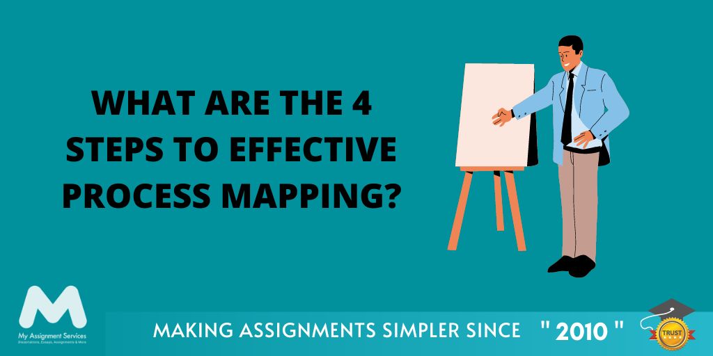 What are the 4 Steps to Effective Process Mapping?