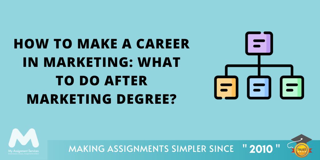 How To Make a Career in Marketing: What To Do After Marketing Degree?