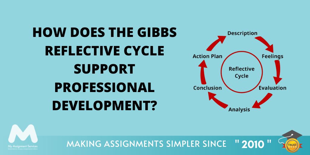 How Does the Gibbs Reflective Cycle Support Professional Development?