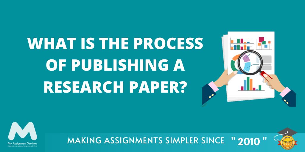 What is the Process of Publishing a Research Paper?