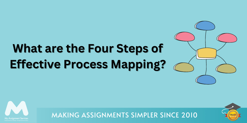 What are the Four Steps of Effective Process Mapping?
